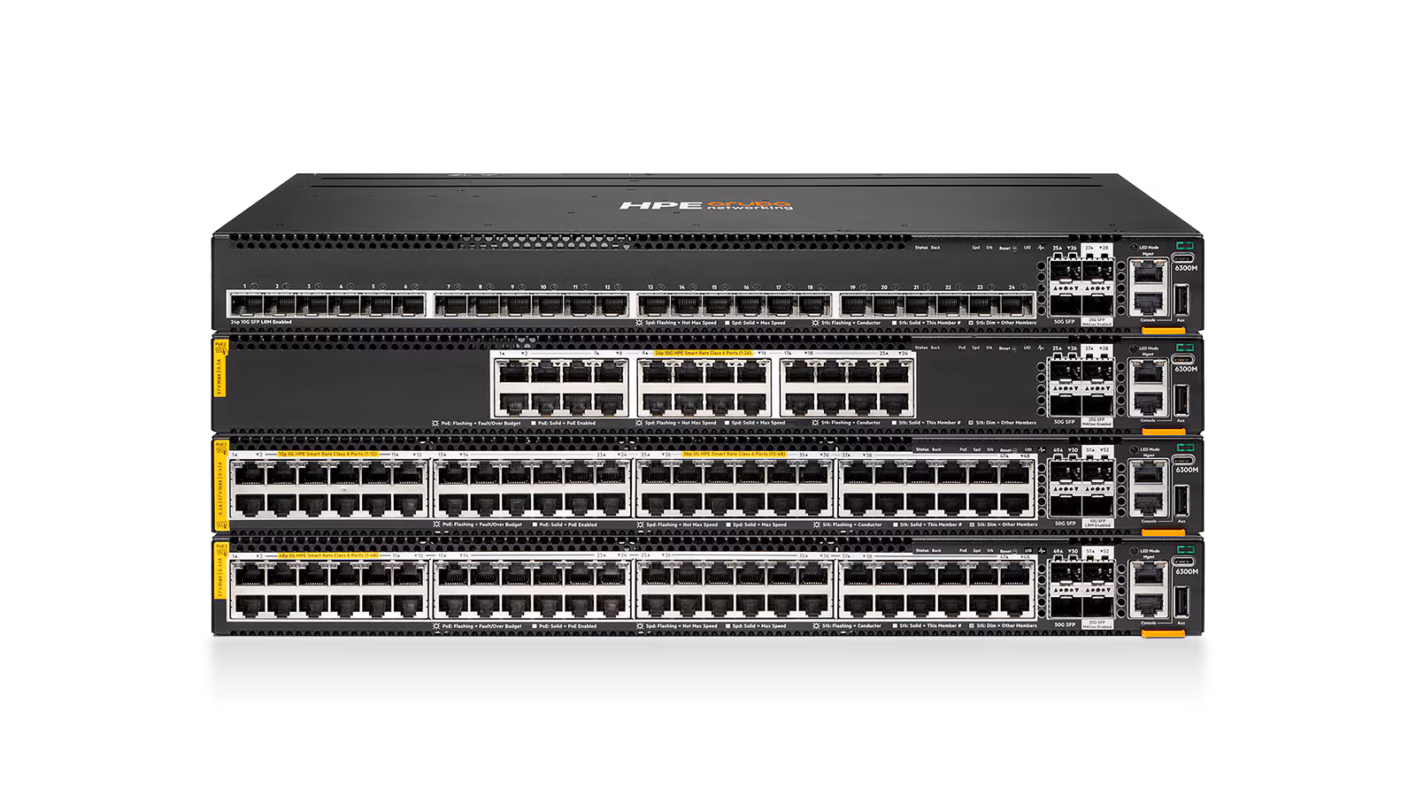 สวิตช์ HPE Aruba ProCurve ติดตั้งในตู้แร็ค
