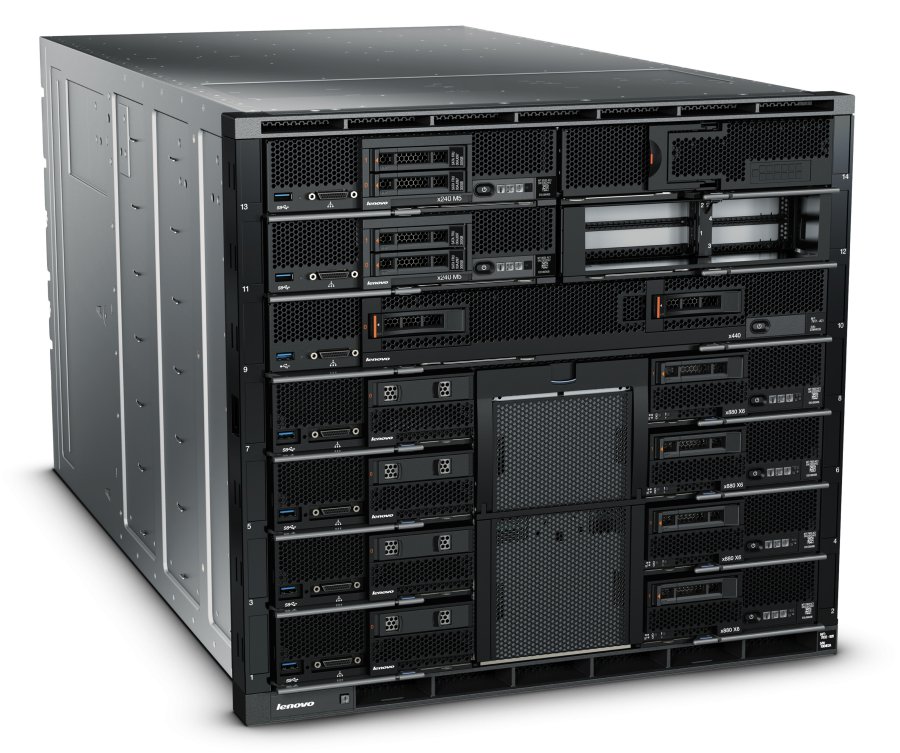 ตัวถังเซิร์ฟเวอร์และตัวถังเบลดของ Lenovo และ IBM