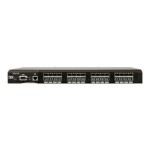 IBM 2005-B32 - SAN32B switch
