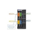 เดลล์ 329-BCGX PowerConnect R1-2210 4x10GB 2x1GB SFP+ BASE-T