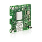 HP 451871-B21 QLogic QMH2562 8GB FC Mezzanine HBA