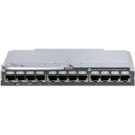 HP 724424-001 - HPE 16Gb/28c SAN Switch for Blc Systems