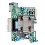 [804428-B21] ราคา จำหน่าย HPE Smart Array P416ie-m SR Gen10 (8 Int 8 Ext Lanes/2GB Cache) 12G SAS Mezzanine Controller