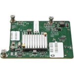HP 844381-001 - HPE InfiniBand 100GB 2-Port 840z Mezz Adapter