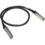 [845408-B21] ราคา จำหน่าย HPE 100Gb QSFP28 to QSFP28 5m Direct Attach Copper Cable