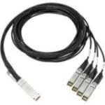[845416-B21] ราคา จำหน่าย HPE 100Gb QSFP28 to 4x25Gb SFP28 3m Direct Attach Copper Cable