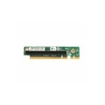 เอชพี 871673-B21 2-Ports NVMe x8/x8/x8 Slim SAS FIO Riser Kit สำหรับ