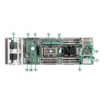 HP 871942-B21 - HPE Synergy 480 G10 2SFF NVMe CTO Blade Server