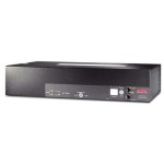 APC AP7724 Rackmount Automatic Transfer Redundant Switch