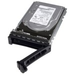 เดลล์ JU654 300-GB Ultra320 SCSI HP 15K w/9D988