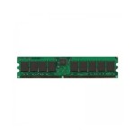 ซิสโก้ MEM-1900-2GB 2GB DRAM (1 DIMM) สำหรับ 1941/1941W ISR, Spare