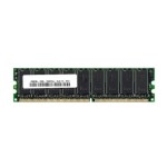 ซิสโก้ MEM2800-256D-INC 256MB DDR ECC DRAM 184-Pin DIMM Memory Upgrade สำหรับ 2800