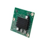 ซิสโก้ PVDM4-64 64-channel DSP module