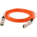 ซิสโก้ QSFP-H40G-AOC2M 40GBASE Active Optical Cable, 2m
