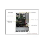 Supermicro SYS-111C-NR 1U UP CloudDC with 10 hot-swap 2.5" NVMe/SAS/SATA bays and 2 PCIe 5.0 slots + 2 PCIe 5.0 AIOM slots
